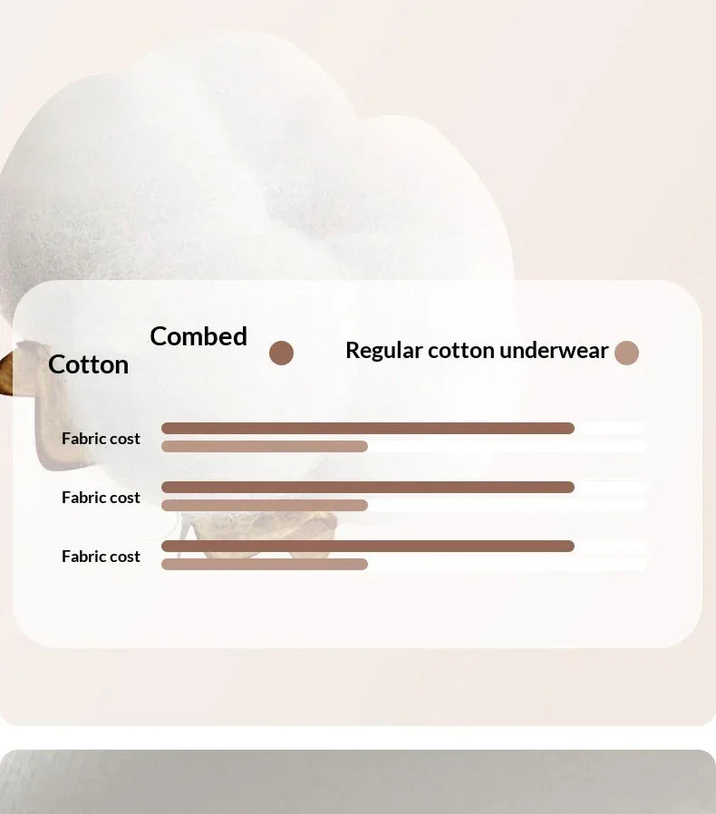 3 Pack Men's Casual Boxer Shorts - ShopHub