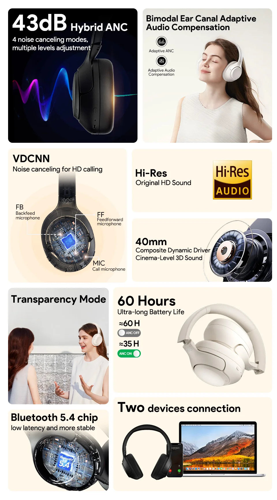 QCY H3 Wireless Headphones with Hybrid Active Noise Cancellation and 60Hrs Playtime, Hi-Res Audio, Bluetooth 5.4 Over Ear Design