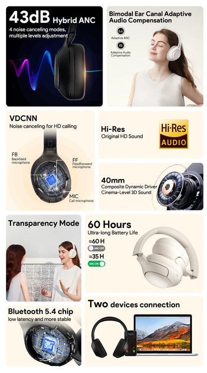 QCY H3 Wireless Headphones with Hybrid Active Noise Cancellation and 60Hrs Playtime, Hi-Res Audio, Bluetooth 5.4 Over Ear Design