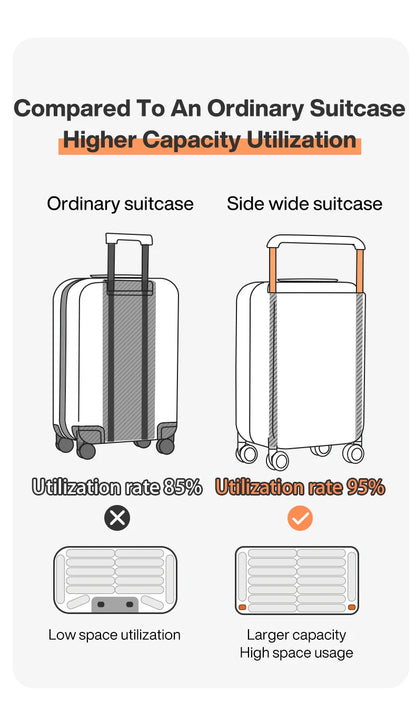 Mixi Expandable Carry-On Suitcase 20" - 24"