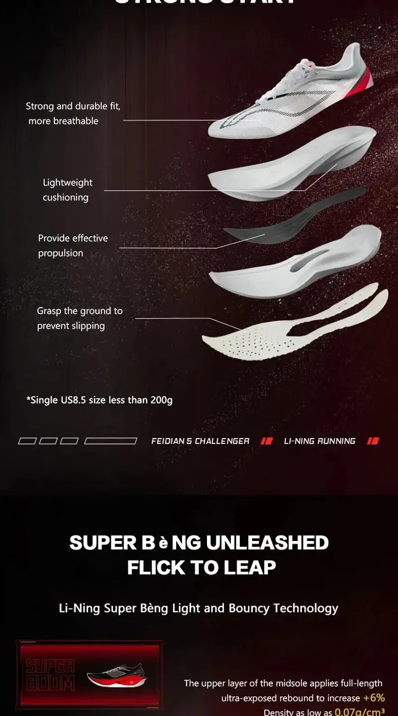 Li-Ning Women's FEIDIAN 5 CHALLENGER Running Shoes - ShopHub