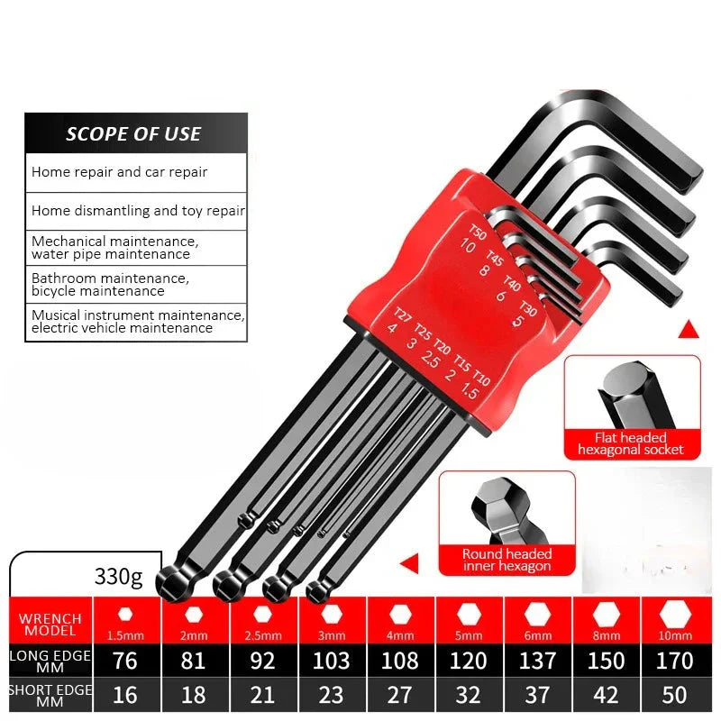 Allen Hex Wrench Screwdriver Set with Sleeve (5 different models available) Habicare