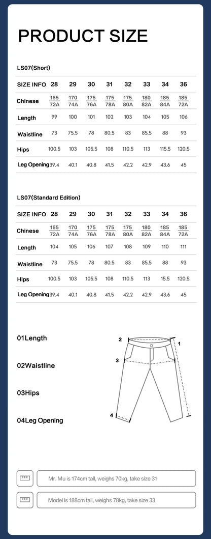 SIMWOOD High Standard 2026 Autumn Winter New Loose Straight 15oz Heavyweight White Selvedge Jeans Men Plus Size Denim Pants