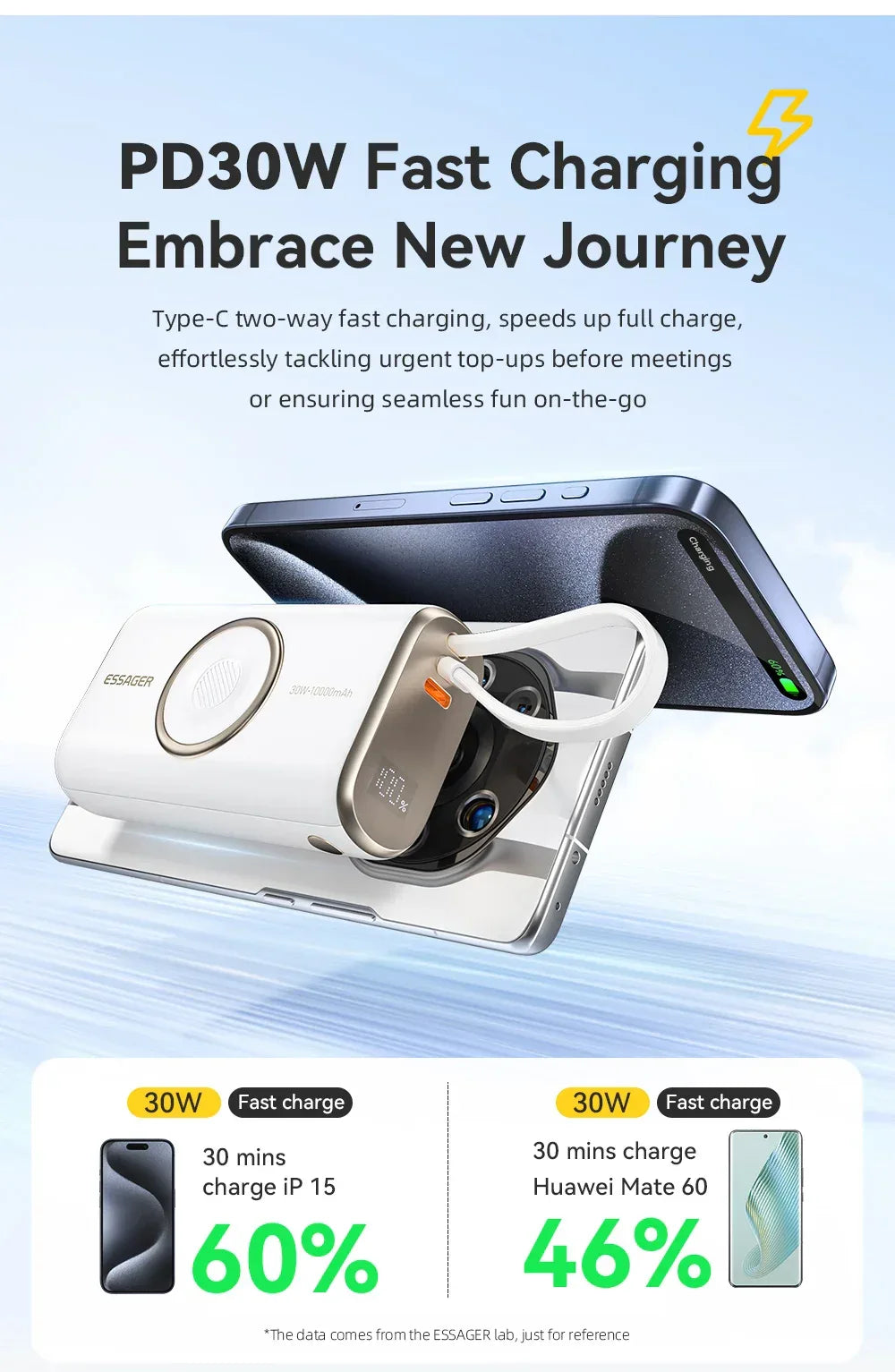 Essager 10000mAh Power Bank - ShopHub