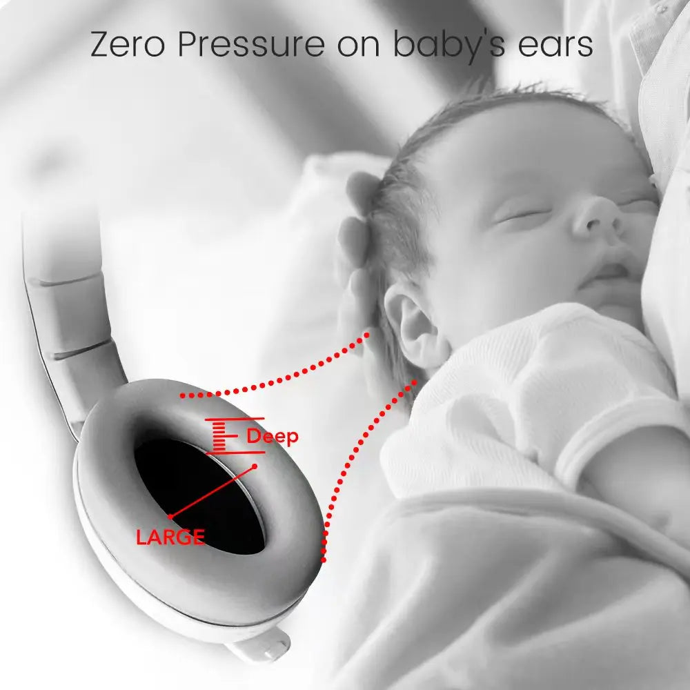 Baby Ear Protection Earmuffs (3 colours available) Habicare