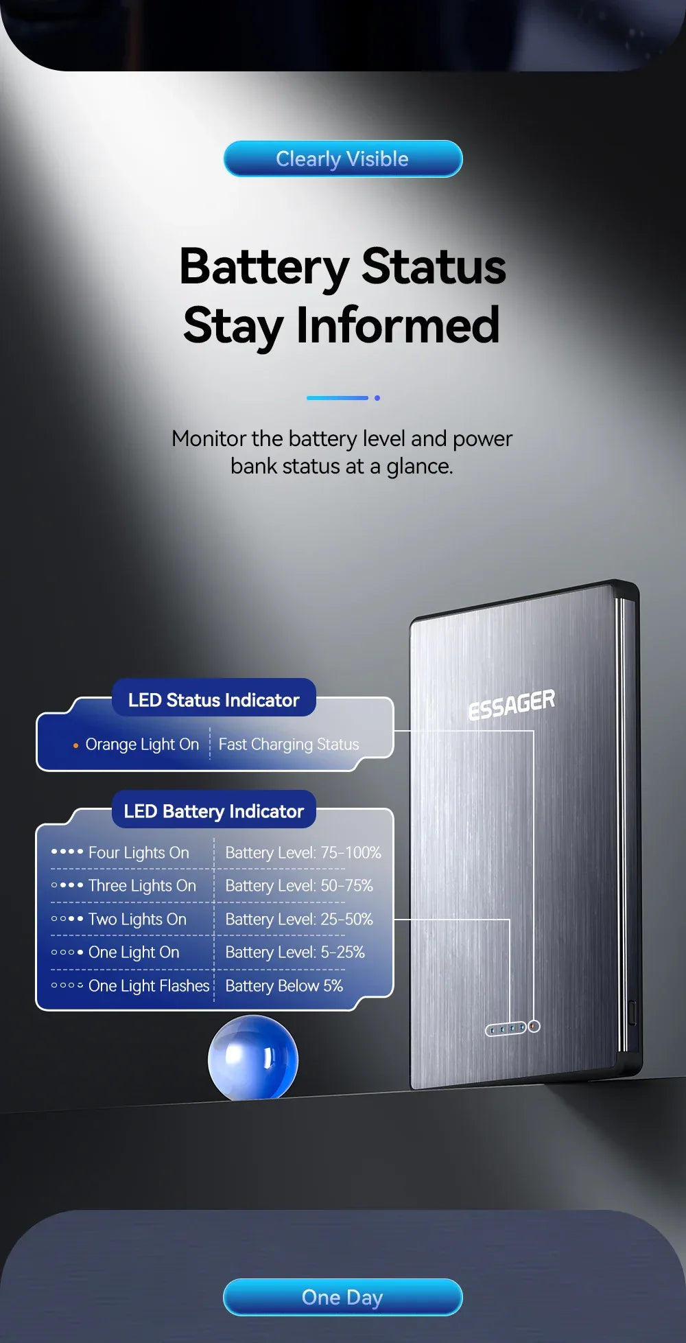 Essager PD 20W Magnetic Wireless Charging Bank - ShopHub