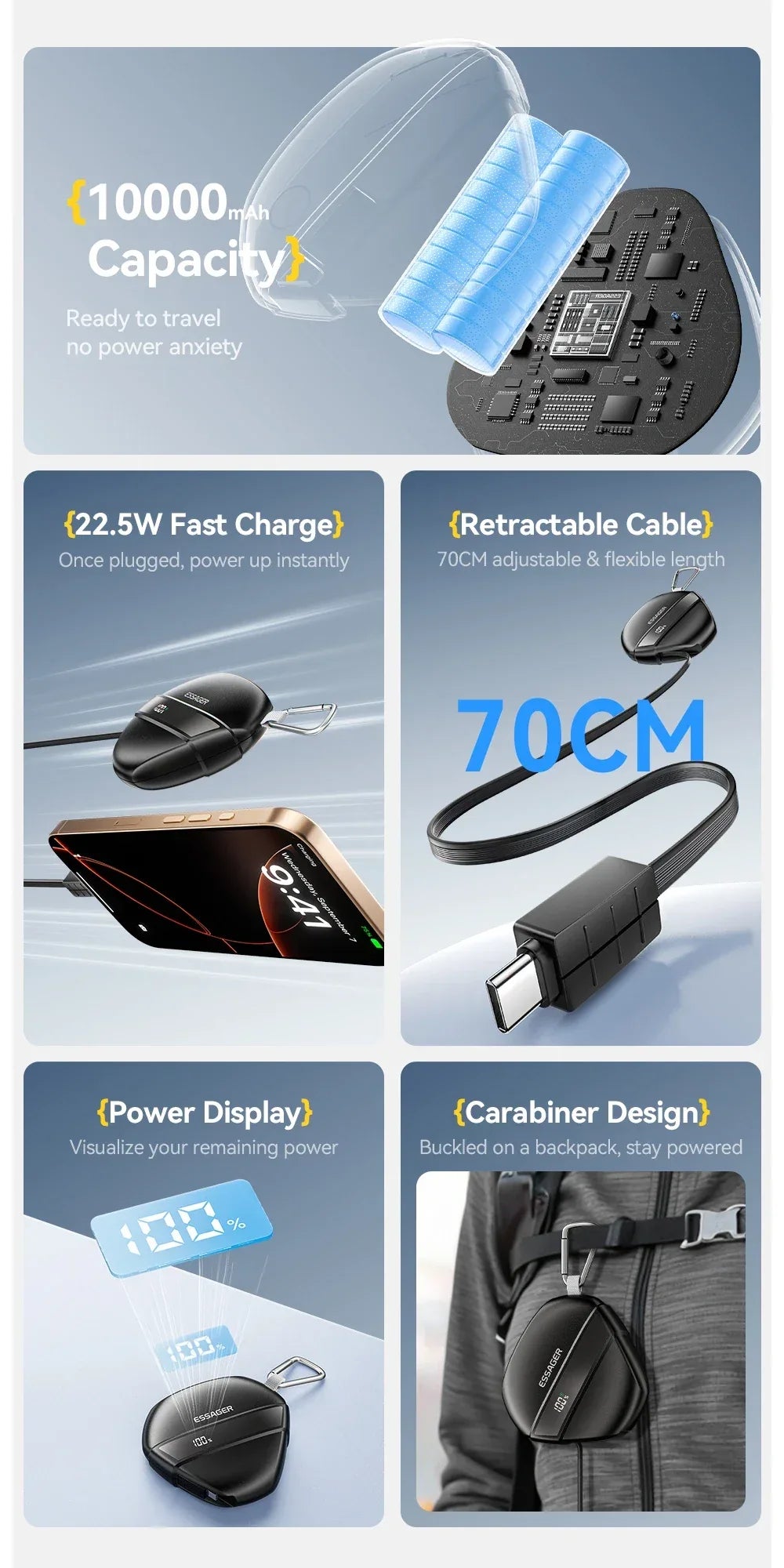 Essager 10000mAh Digital Display Power Bank - ShopHub