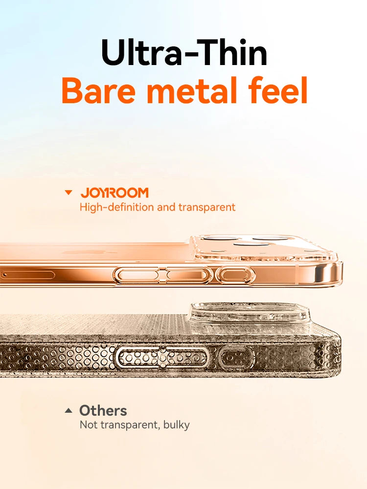 Joyroom Transparent Case For iPhone 18, 17, 16, 15, 14