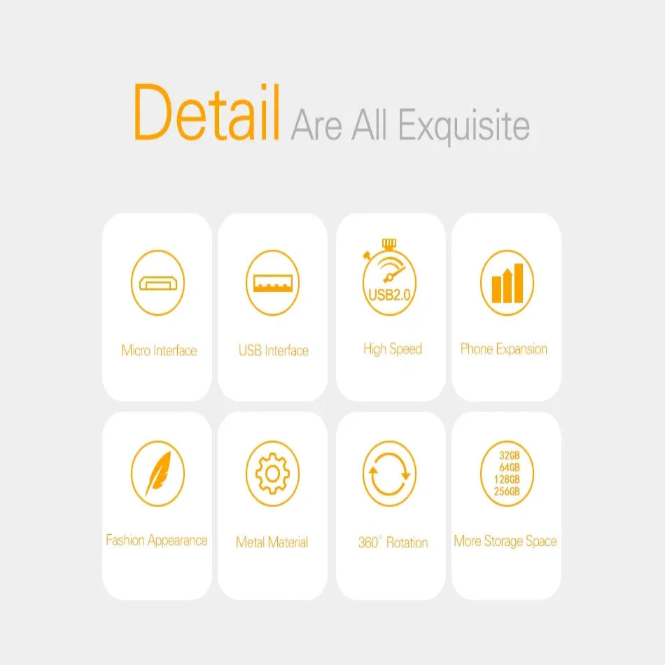 USB Flash Drive (8GB–128GB) for Android & PC Habicare