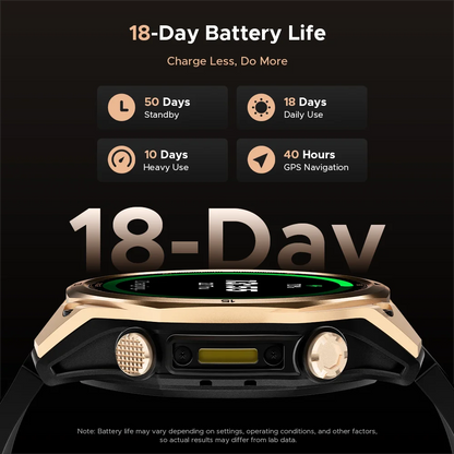 DOOGEE Anywise W1 AMOLED Smartwatch – Dual-Band GPS & Calls