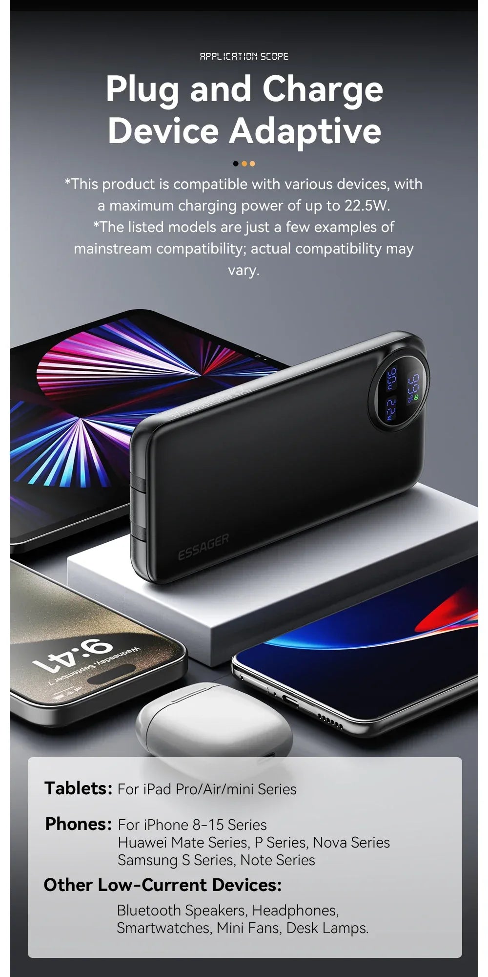 Essager 10000mAh, 20000mAh & 30000mAh Power Bank - ShopHub