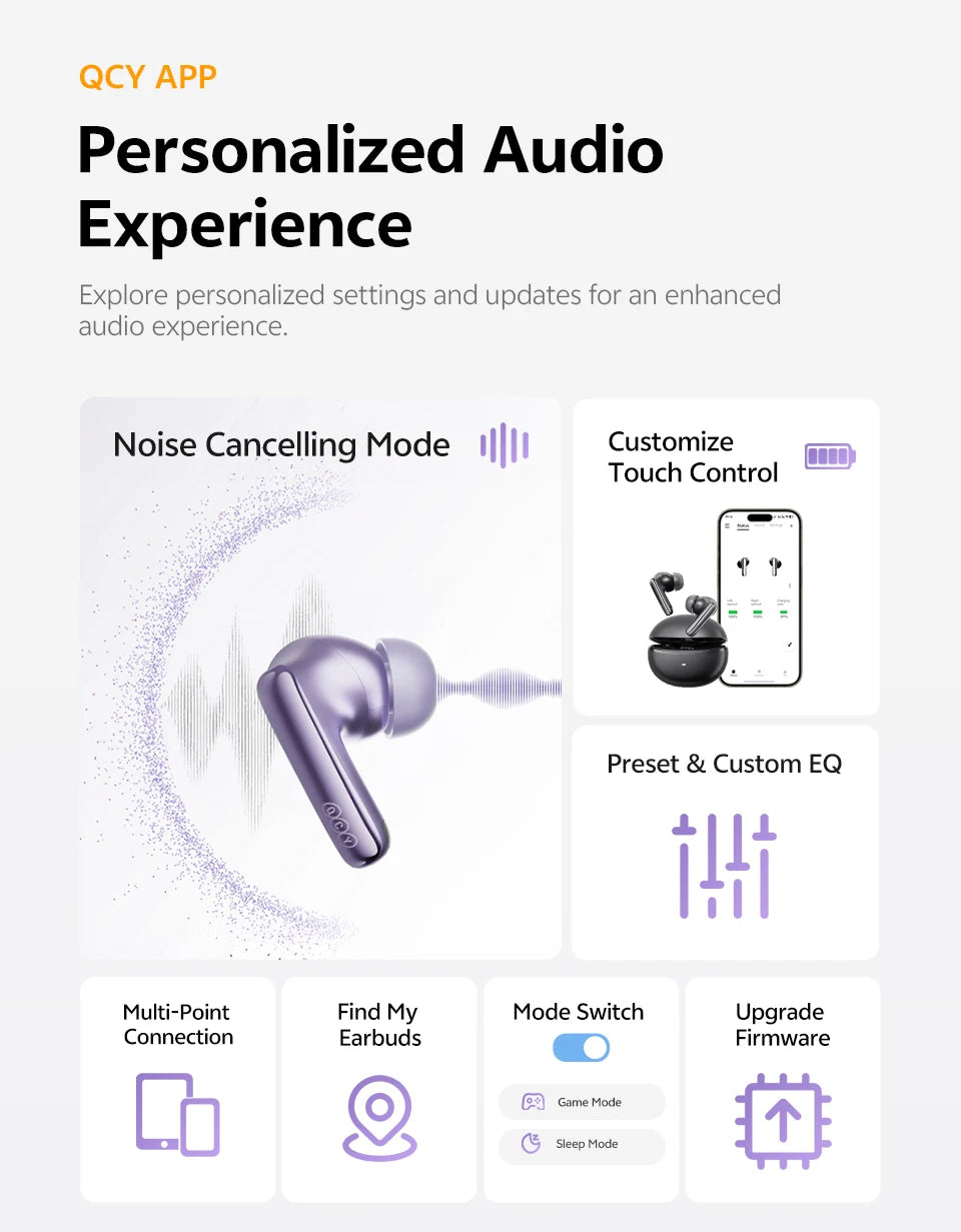 QCY MeloBuds N70 Wireless Earphones with Hybrid Adaptive ANC, Hi-Res Sound, and 50Hrs Battery Life