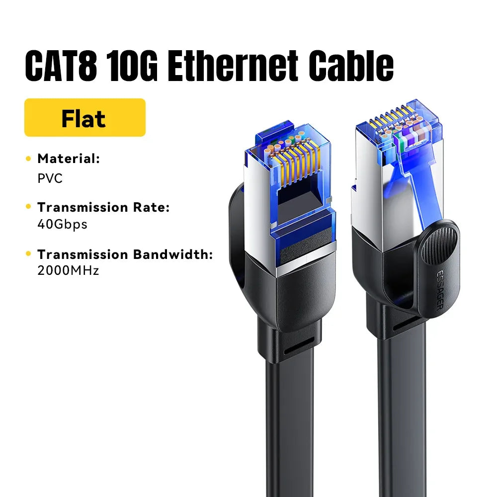 Essager CAT8 Ethernet Cable - ShopHub