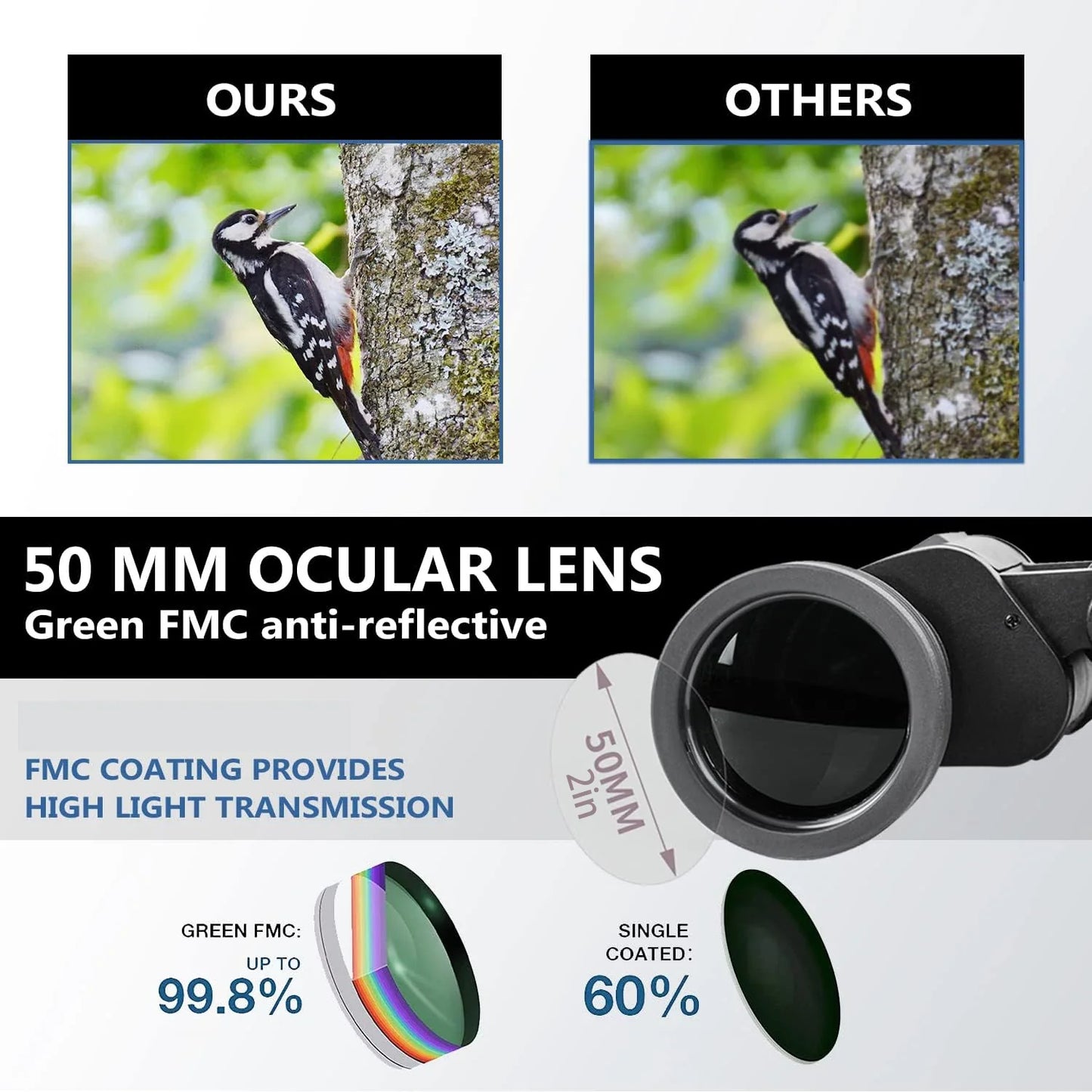 Long Range Binoculars – FMC Coated BAK4 Prism, Waterproof (910x50) Habicare