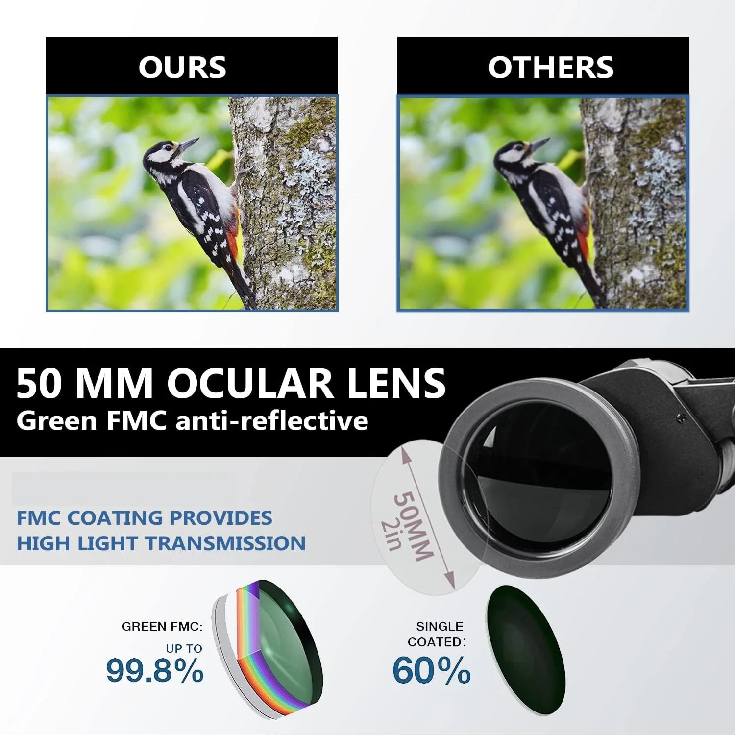 Long Range Binoculars – FMC Coated BAK4 Prism, Waterproof (910x50) Habicare