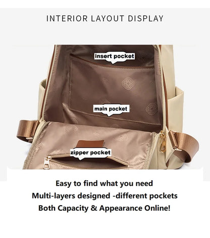 ZOOLER Woman's Large Capacity Backpack