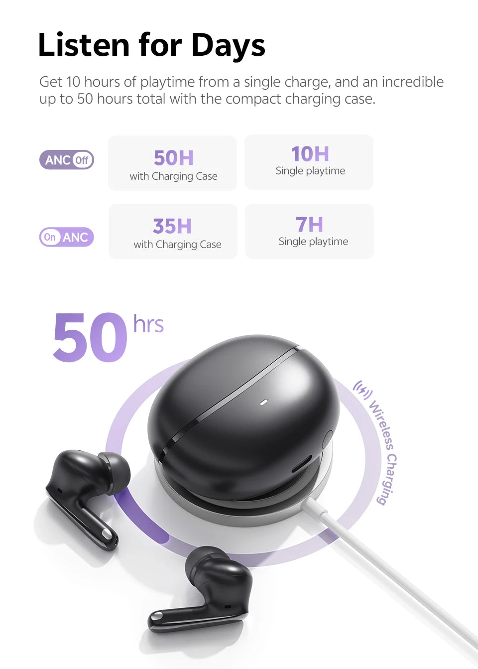 QCY HT18 Wireless Earbuds Bluetooth 6.0 with Hi-Res LDAC, Adaptive ANC, Dual-Driver Design, and In-Ear Detection - ShopHub