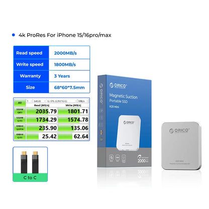 Mini Magnetic External SSD 2000MB/s (2 colours available) Habicare