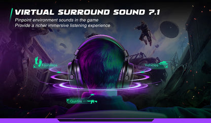 Immerse Yourself in Gaming with the FIFINE 7.1 Surround Sound Headset