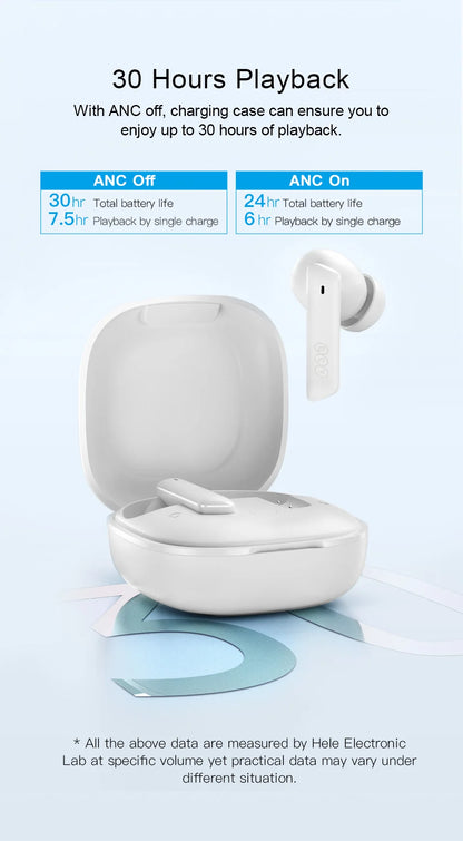 QCY HT05 ANC Wireless Earbuds - TWS Bluetooth 5.2 with 40dB Active Noise Cancellation and In-Ear Mics