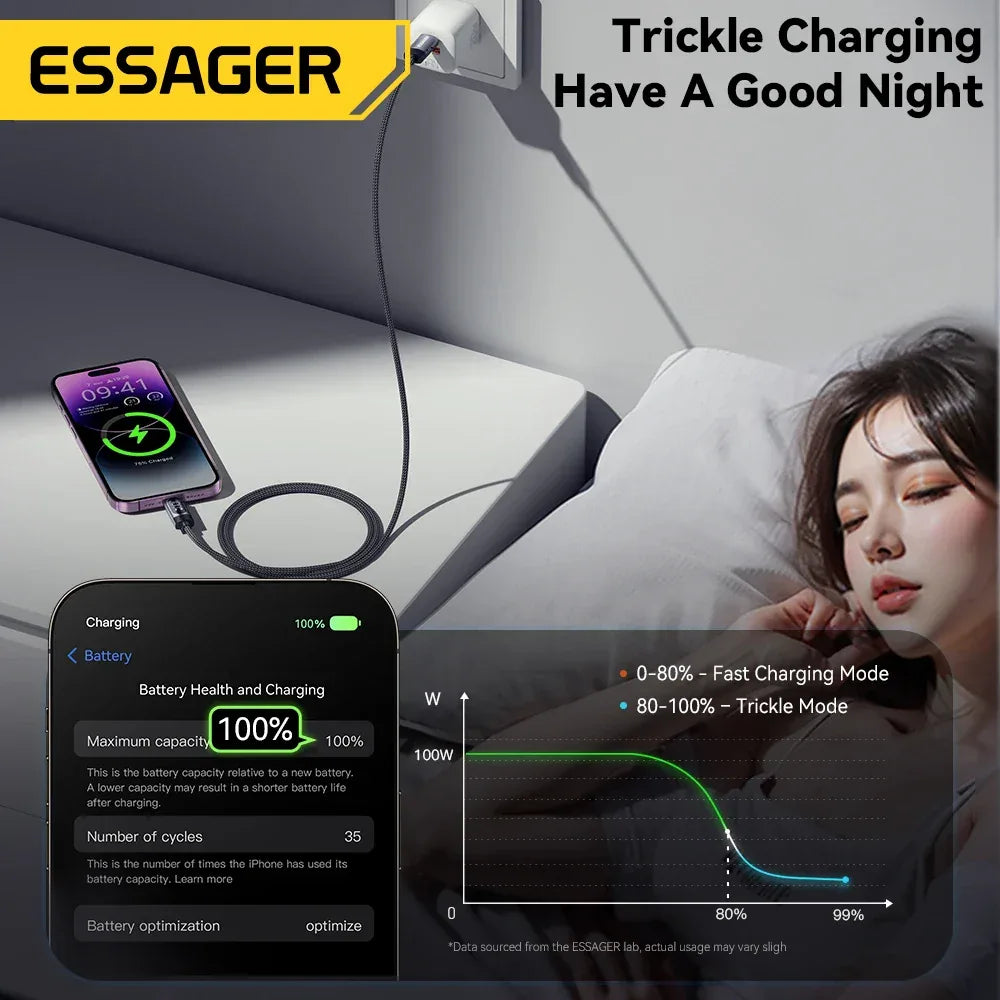 Essager Digital Display USB C Cable - ShopHub