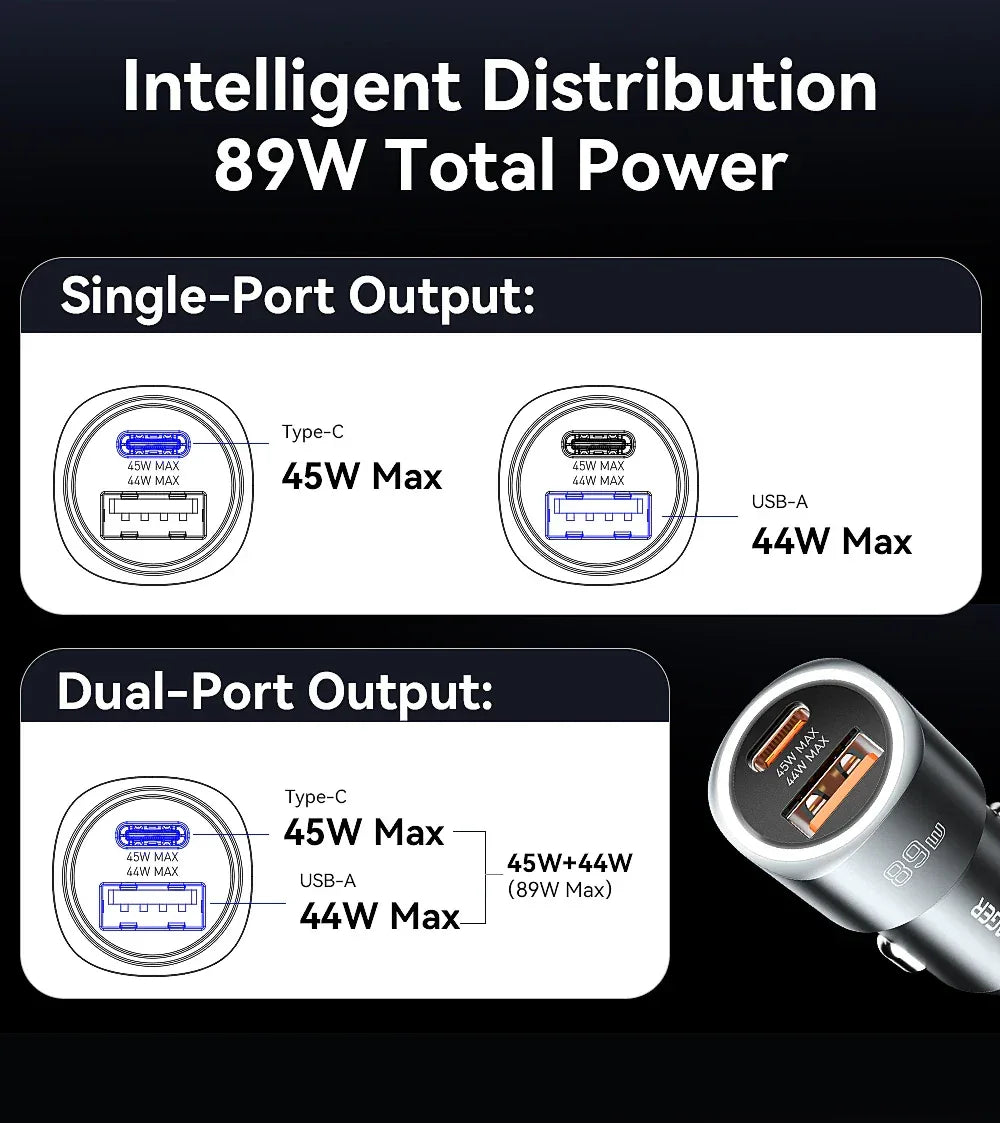 Essager USB C Car Charger - ShopHub