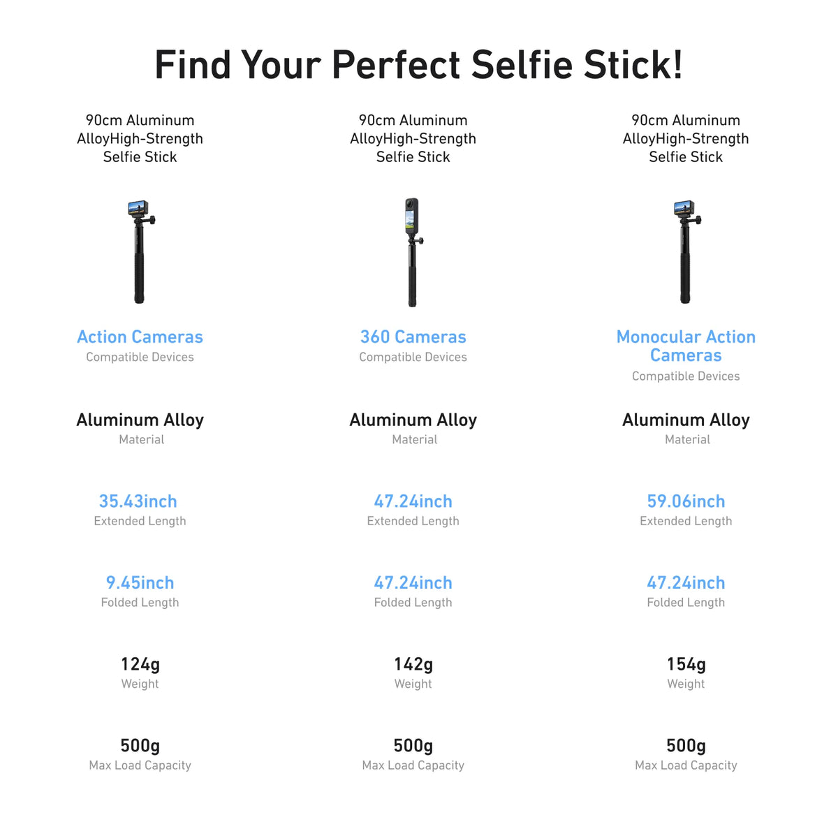 TELESIN Aluminum Selfie Stick Tripod