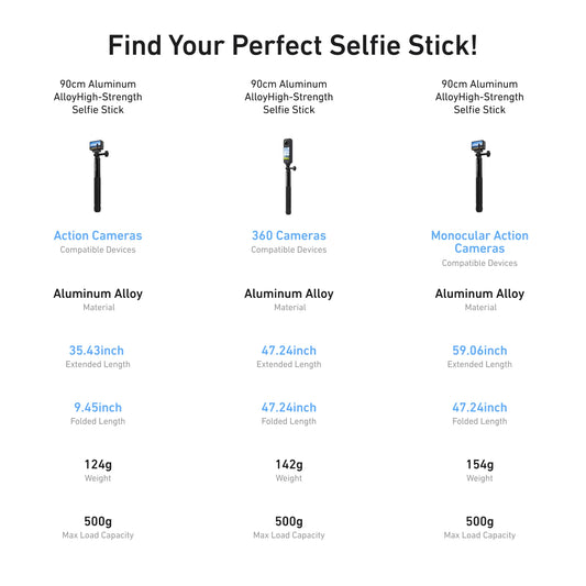 TELESIN Aluminum Selfie Stick Tripod