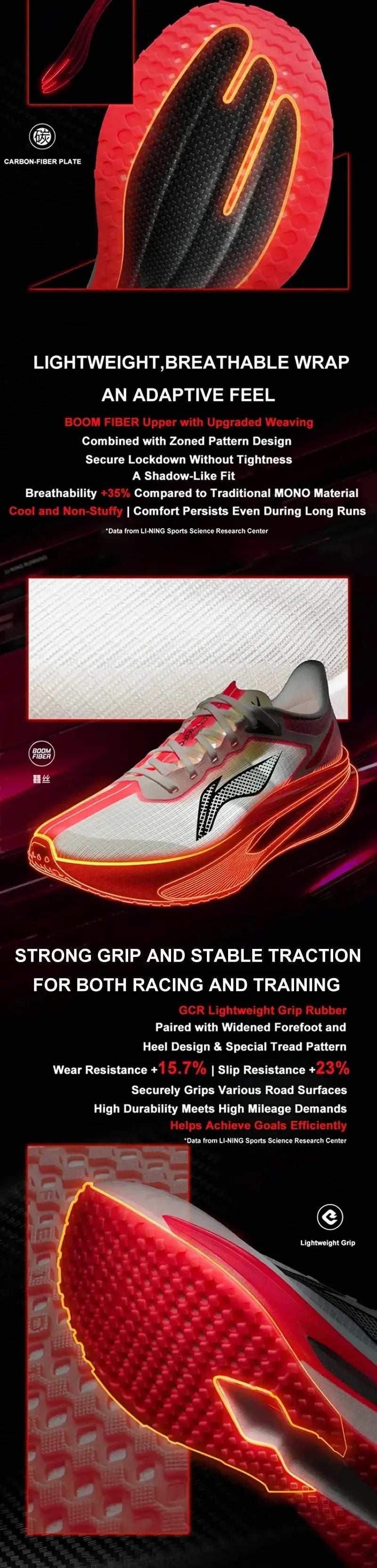 Li-Ning Women's FEIDIAN 6 CHALLENGER Running Shoes - ShopHub