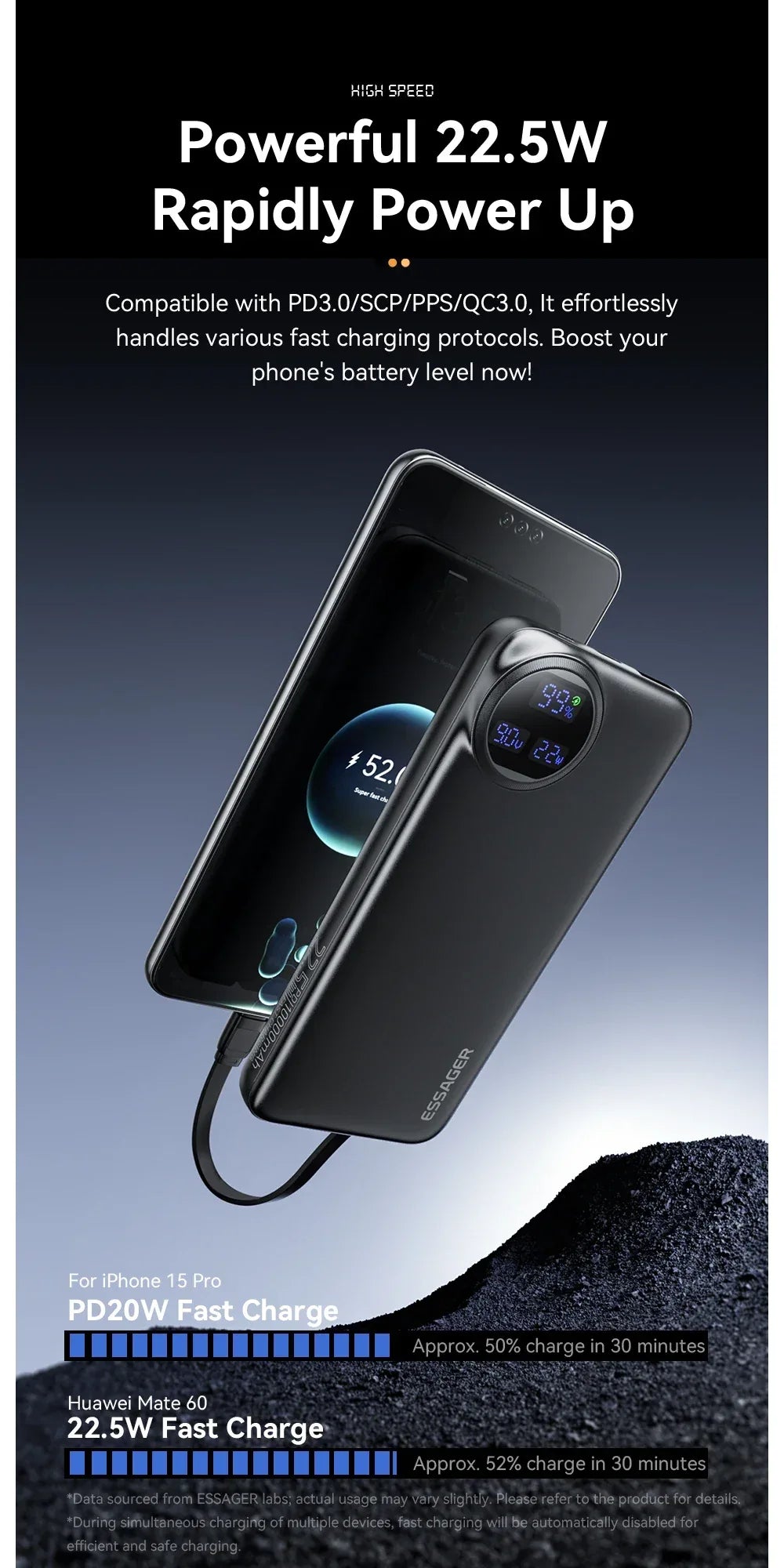 Essager Power Bank, boasting an impressive 30,000mAh capacity - ShopHub