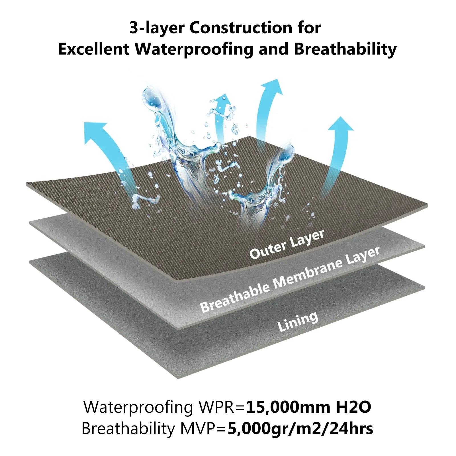 BASSDASH Men’s Lightweight Breathable Waders