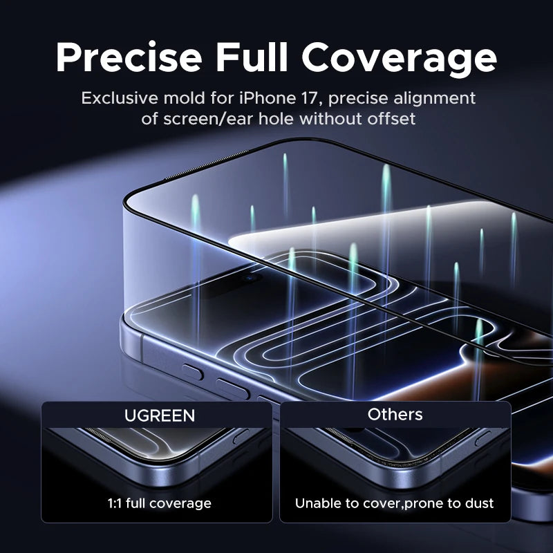 UGREEN Automatic Dust-free Screen Protector for iPhone 17 Pro Max, 16 Pro & More—2 Pack
