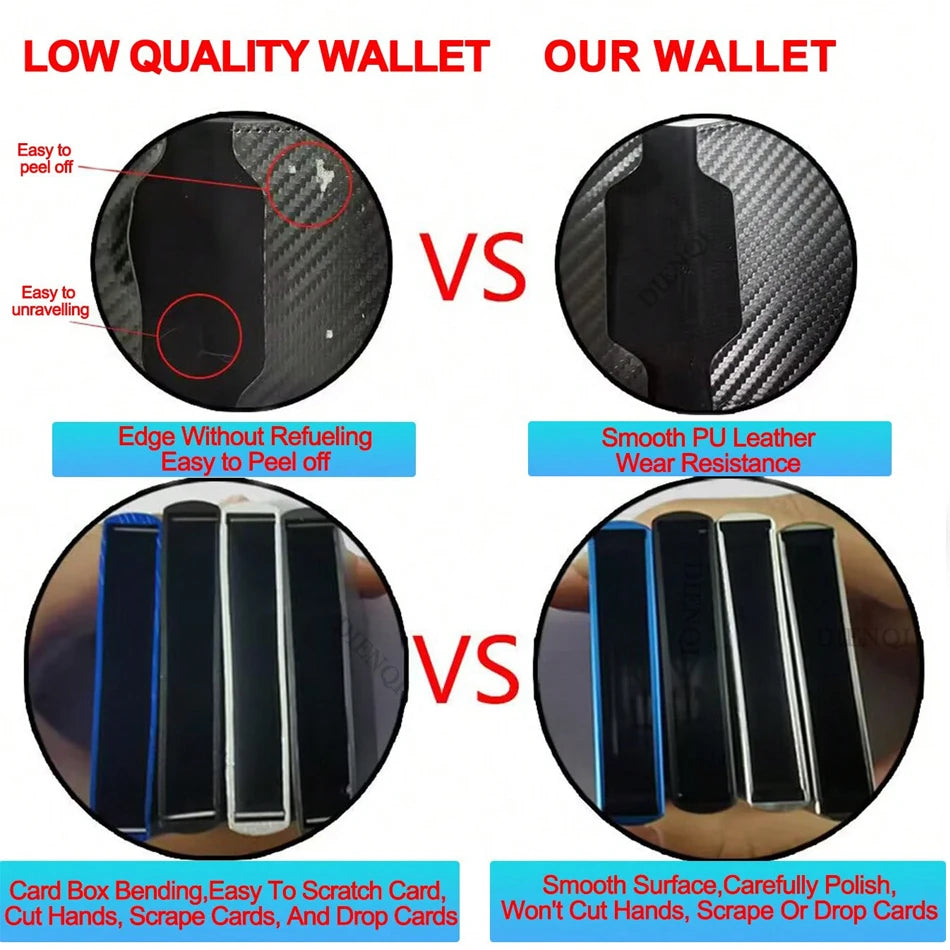 Compact Men's Wallets With RFID Protection