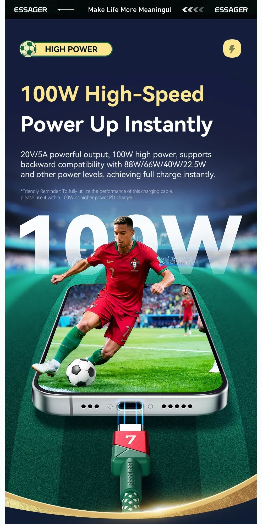 Essager 100W 5A USB C to USB C Cable - ShopHub