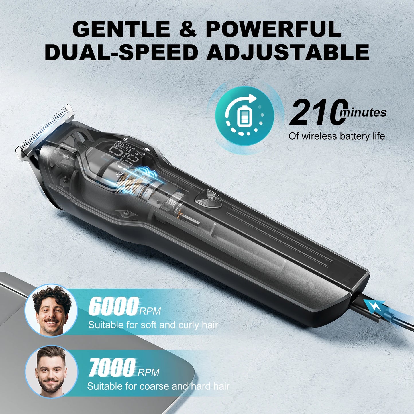Kensen S30 Cordless Hair Clipper 4 in 1 Barber Grooming Kit with LED Display for Men - Rechargeable Beard and Nose Trimmer