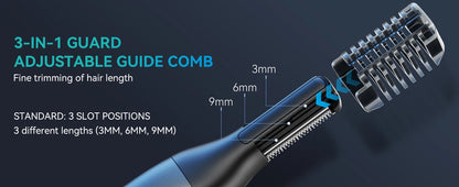 KENSEN S15 Electric Trimmer - Dual-sided Blade IPX6 Waterproof Body Hair Razor & Beard Trimmer 2 in 1 for Men