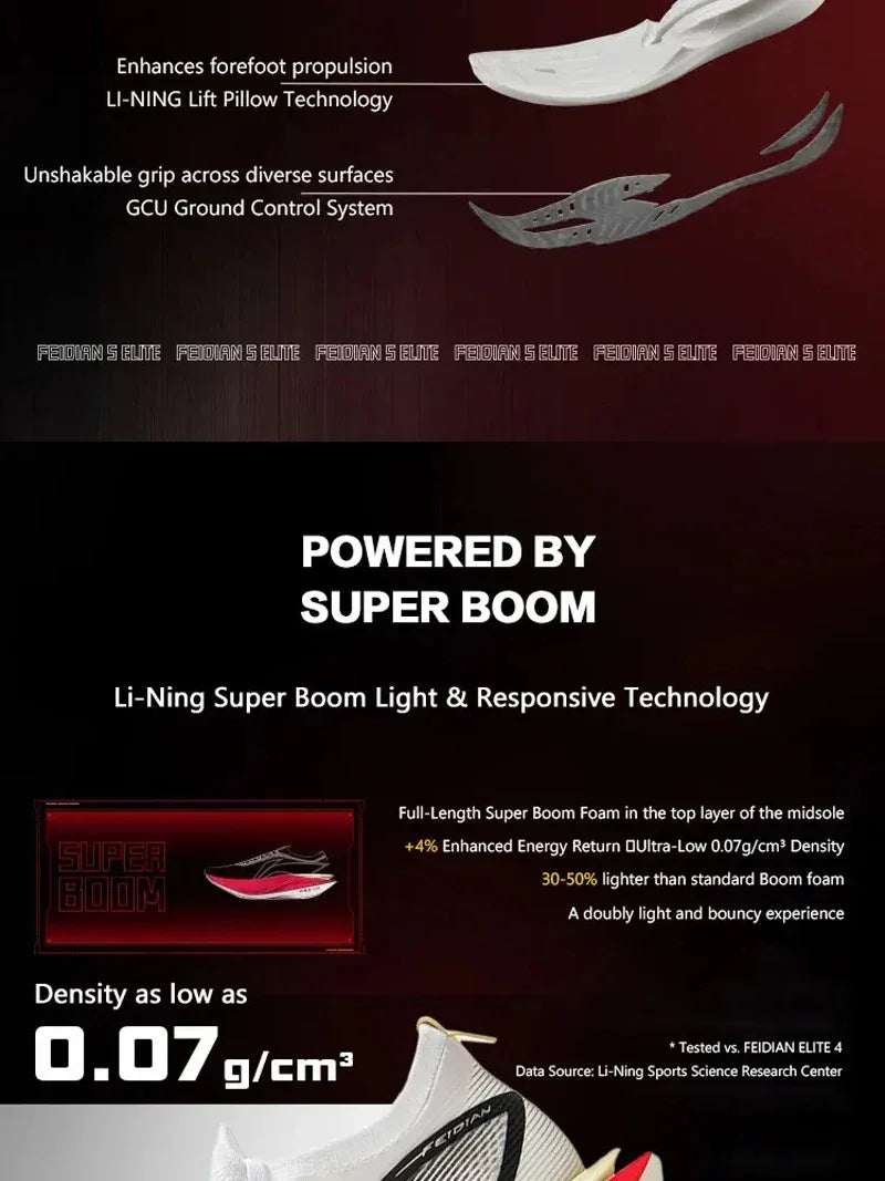 Li-Ning Unisex FEIDIAN 5 ELITE Running Shoes - ShopHub