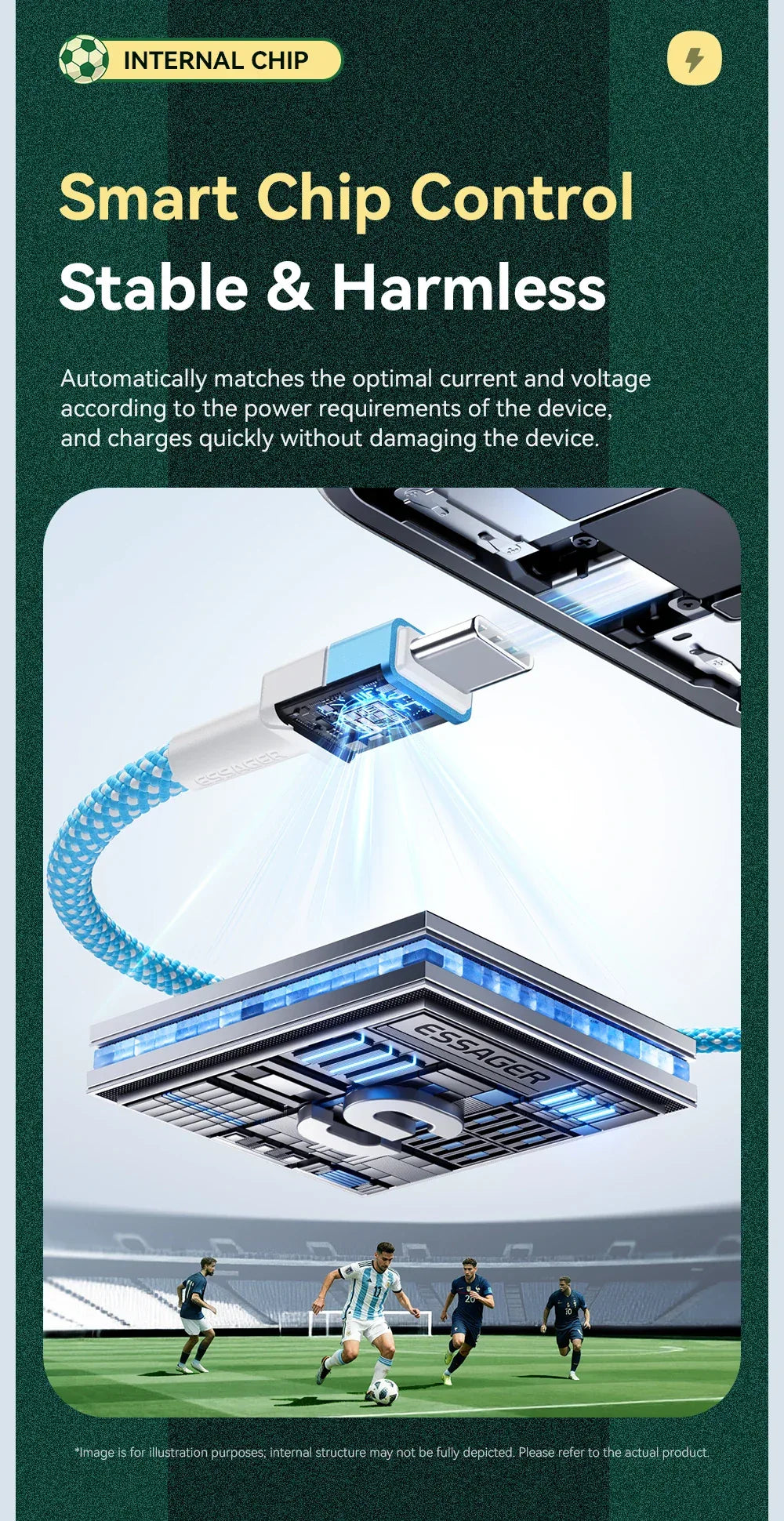 Essager 100W 5A USB C to USB C Cable - ShopHub