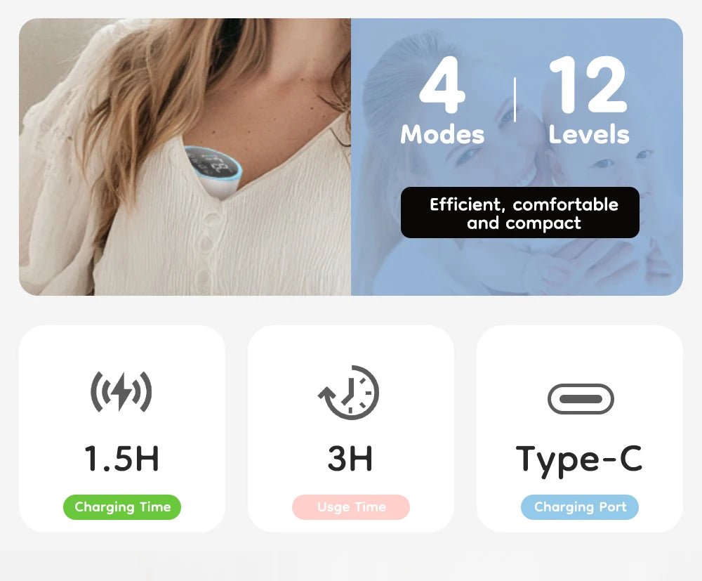 Dr.Isla EB26 Wearable Electric Breast Pump