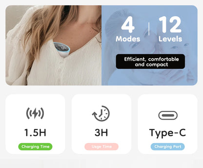 Dr.Isla Electric Breast Pump