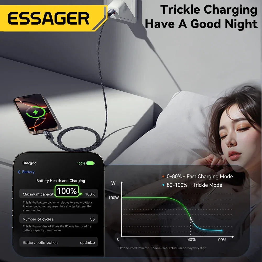 Essager Digital Display USB C Cable - ShopHub