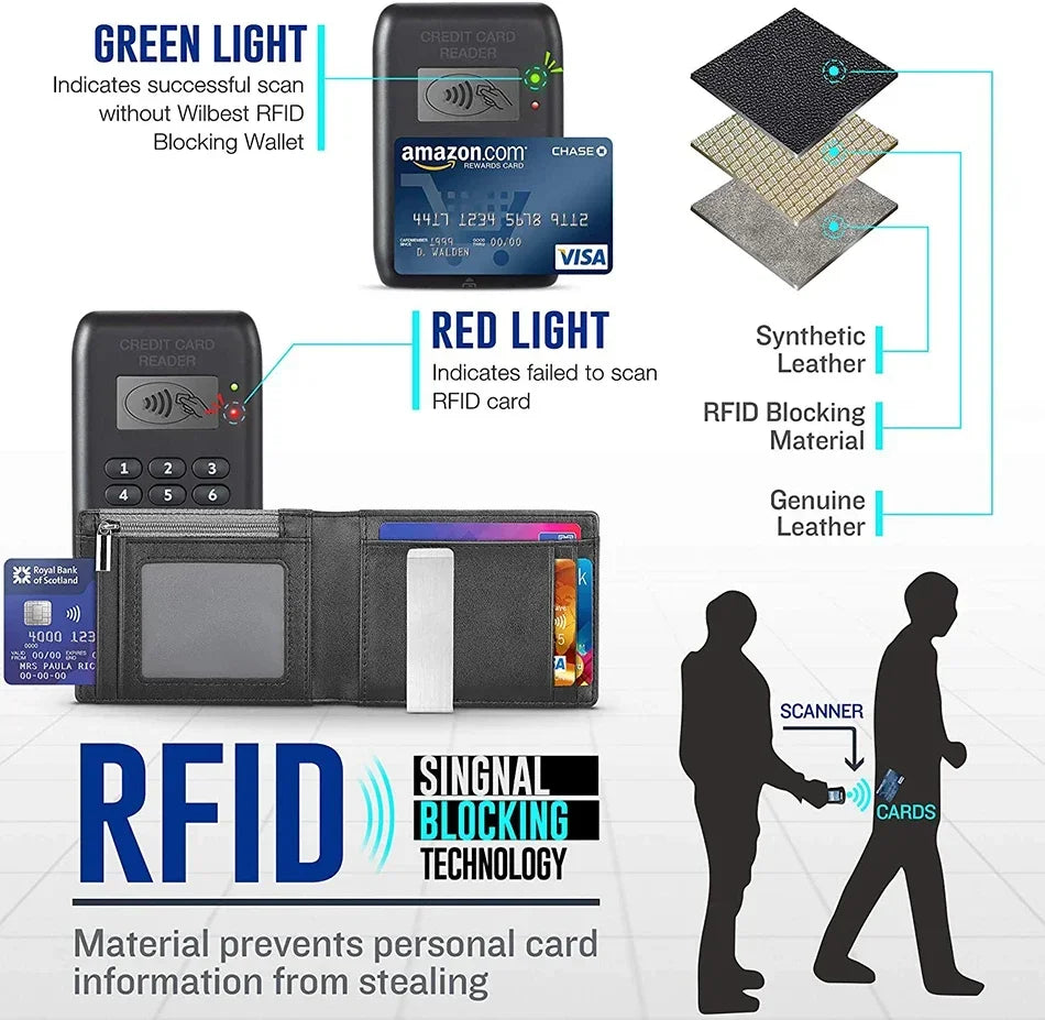 Premium Carbon Fiber Wallets