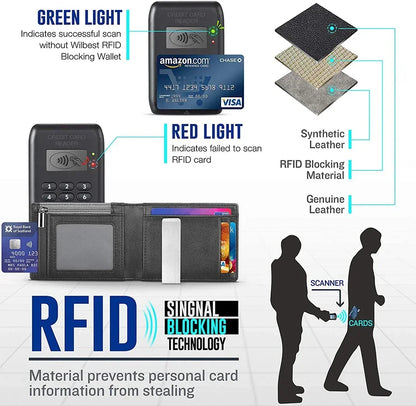 Premium Carbon Fiber Wallets