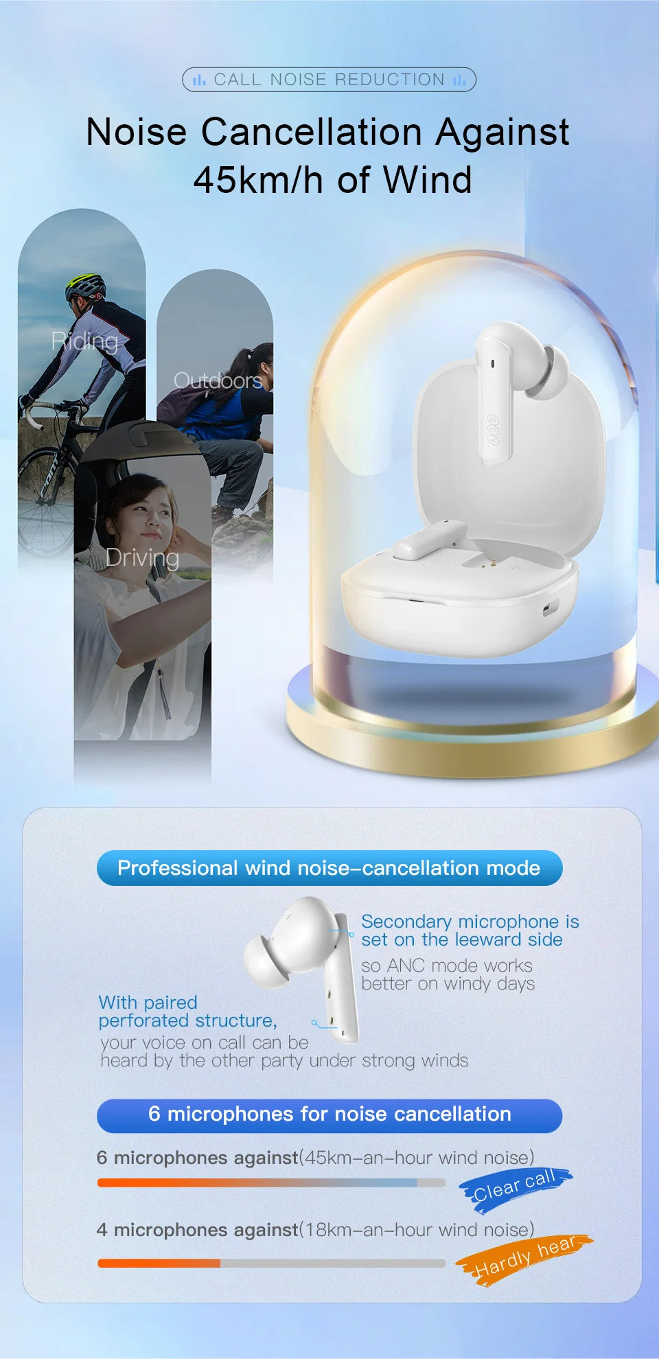 QCY HT05 ANC Wireless Earbuds - TWS Bluetooth 5.2 with 40dB Active Noise Cancellation and In-Ear Mics