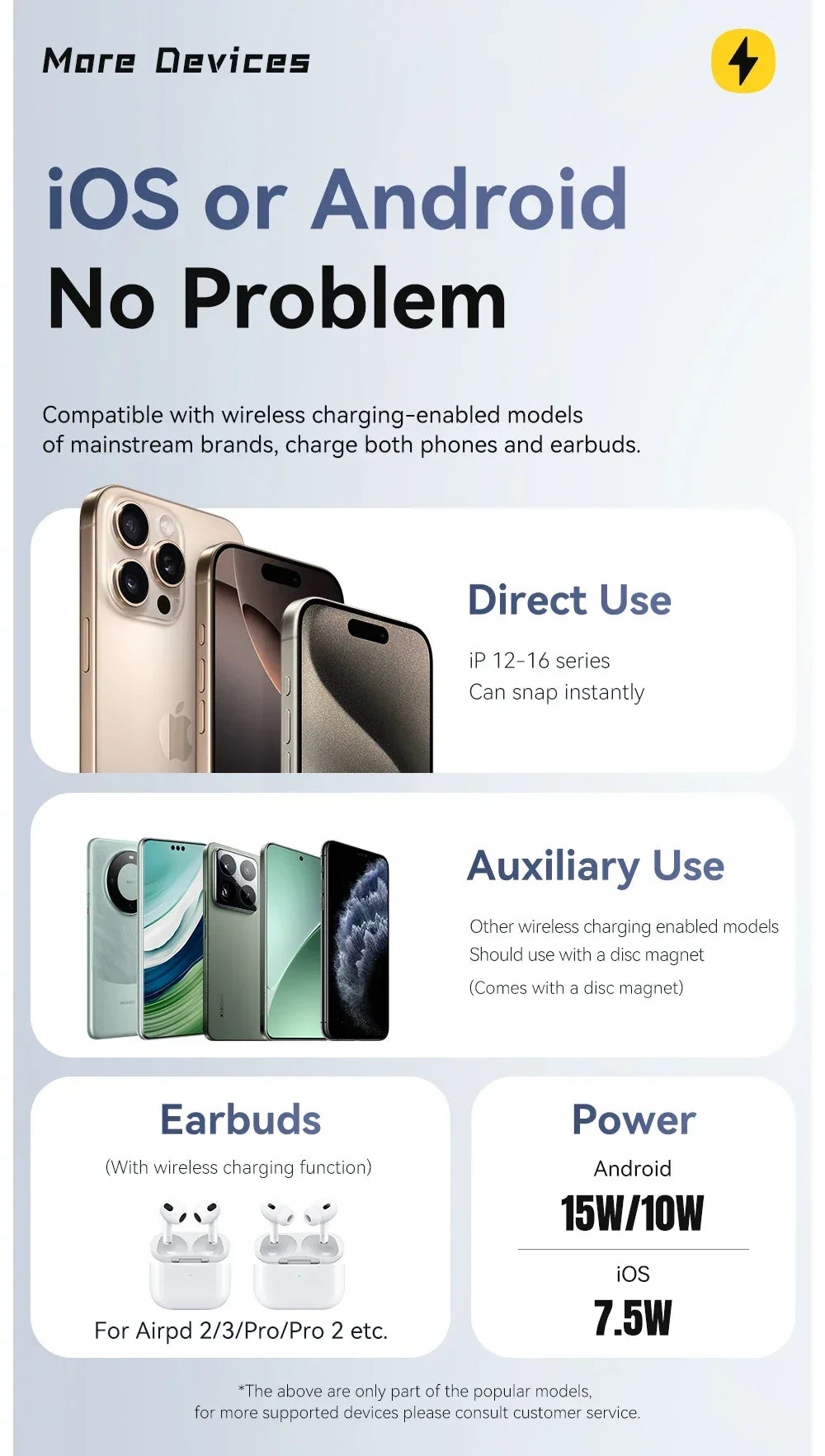 Essager 15W Magnetic Wireless Charger - ShopHub