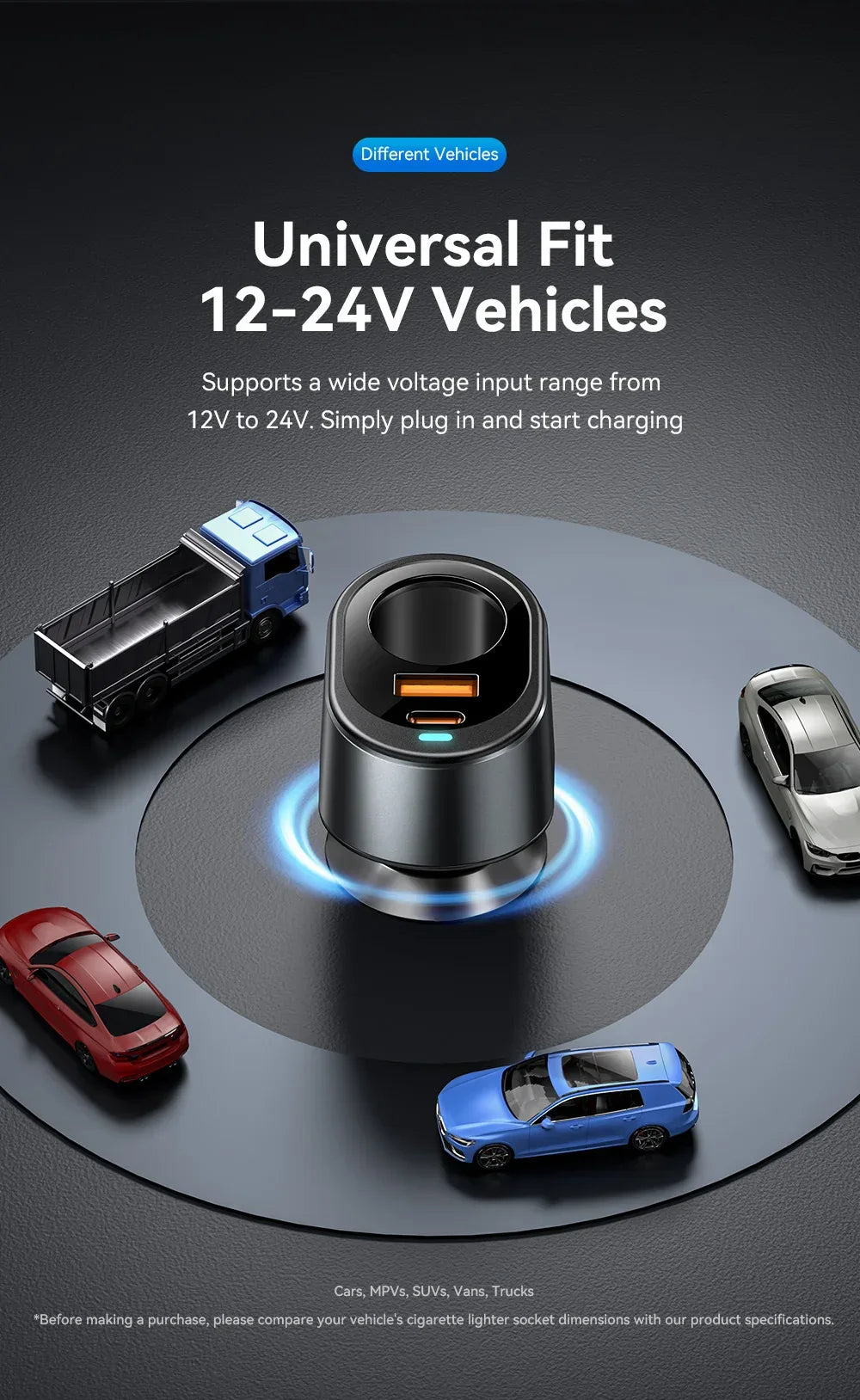 Essager 120W USB C Car Charger - ShopHub