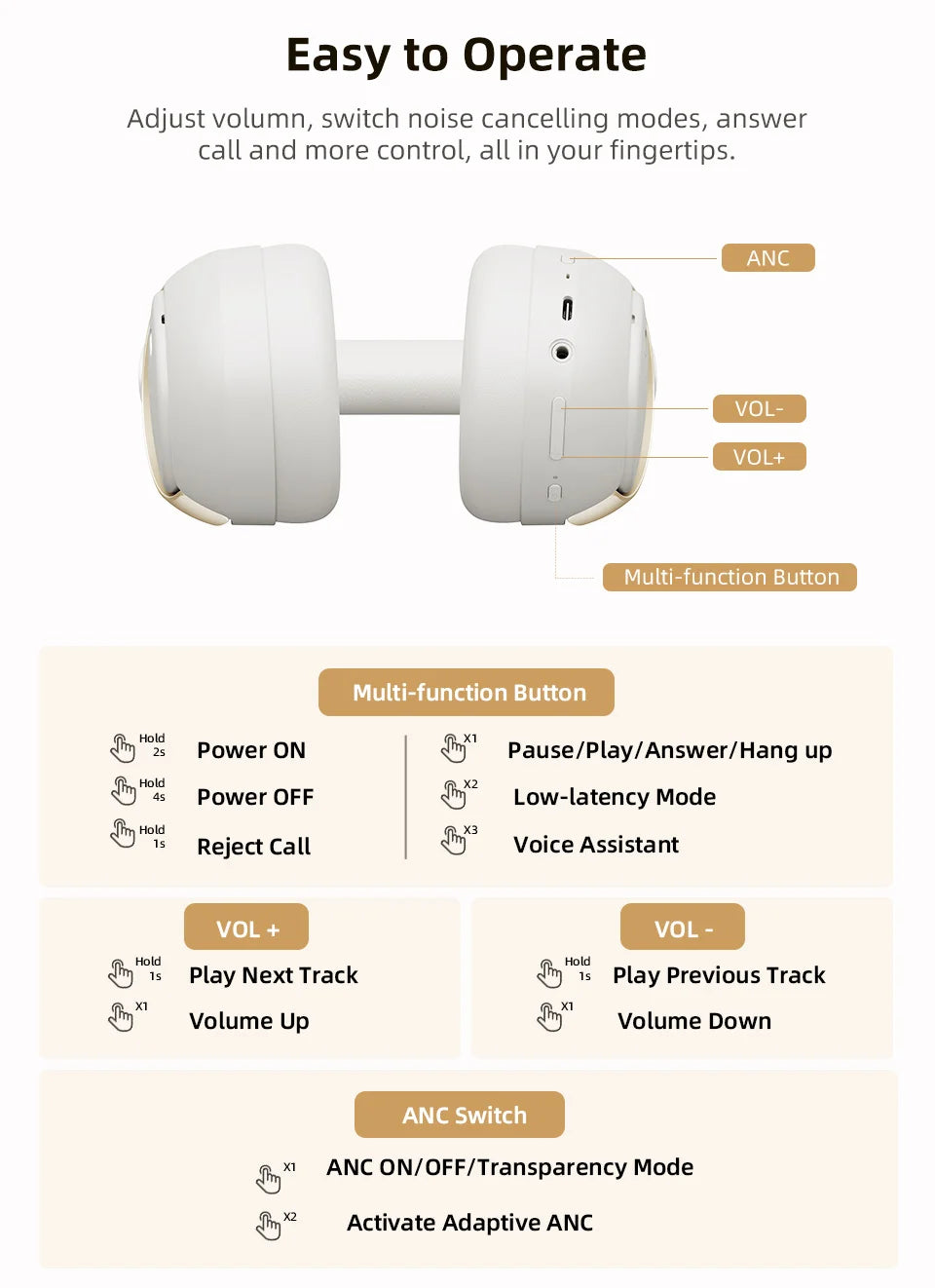 QCY H3 PRO ANC Bluetooth Headphones with 50dB Active Noise Cancelling and 55H Playtime