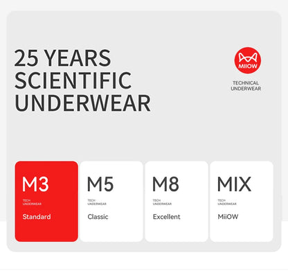 MiiOW Men's Cotton Underwear Set - Cozy Boxer Briefs