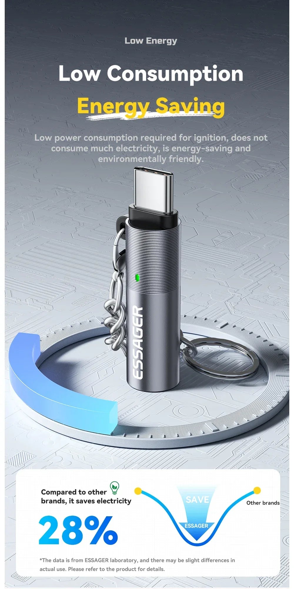 Essager Type-C Mini Cigarette Lighter - ShopHub