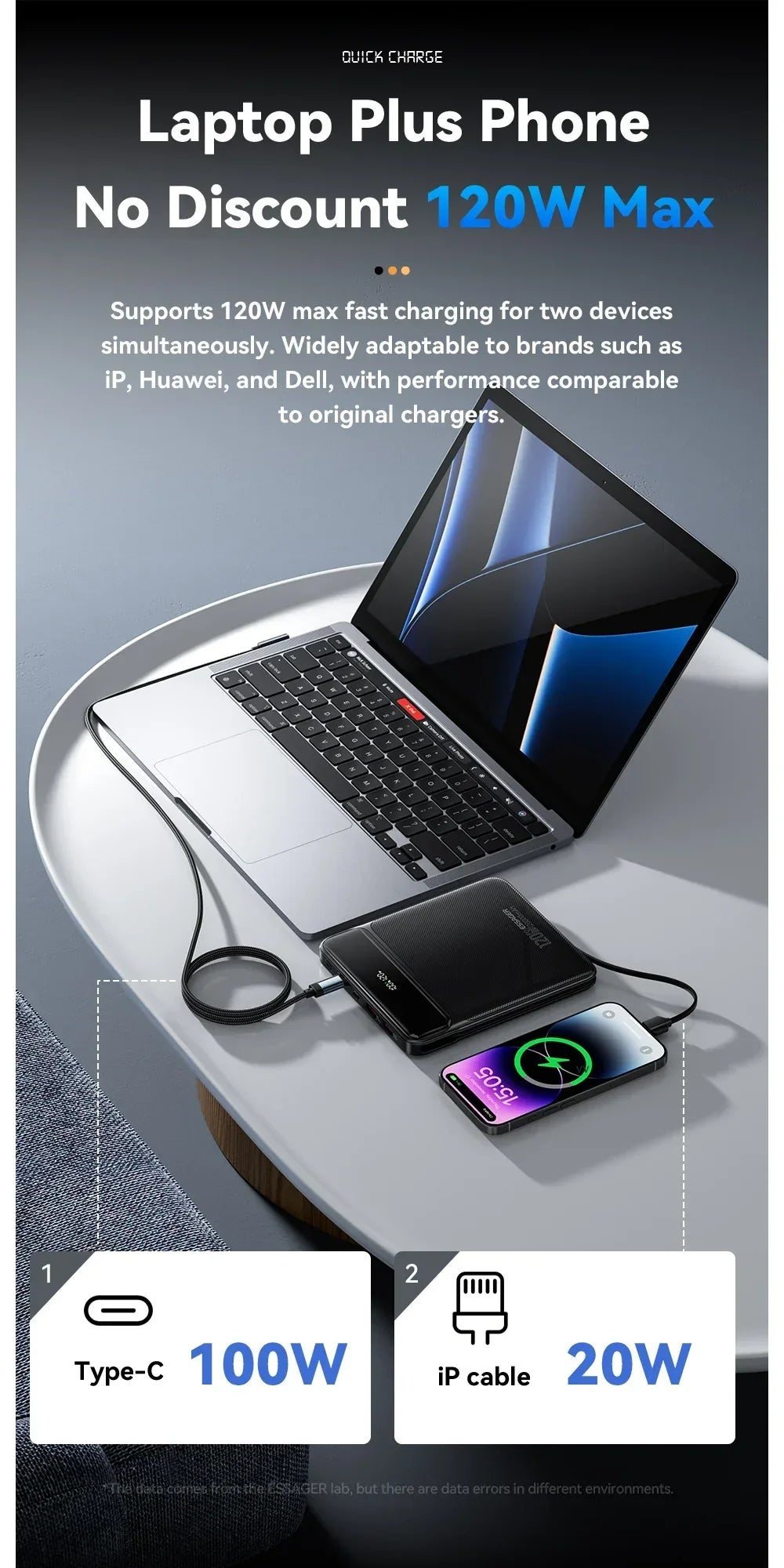 Essager 100W Power Bank - ShopHub